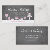 Süßspeisen Leckereien Visitenkarte (Vorne/Hinten)