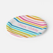 Süßspeisen Sommerfrühlingsstil schick Pappteller (Schrägansicht)