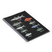 Süßwasserfische Fischarten Fisherman Notizblock (Rechte Seite)