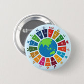 Sustainability Goals Advocacy Community Action Button (Vorne & Hinten)