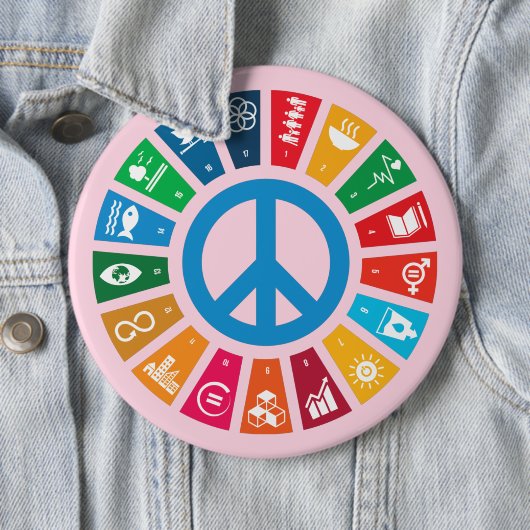 Sustainability Goals Advocacy Community Action Button (Beispiel)