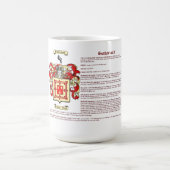 Sutherland (Bedeutung) Kaffeetasse (Mittel)