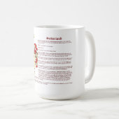 Sutherland (Bedeutung) Kaffeetasse (VorderseiteRechts)
