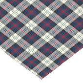 Sutherland Blue and White Scottish Dress Tartan Kurzer Tischläufer (Ecke)