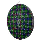 Sutherland Tartan Blau kariert Dartscheibe (Vorderseite rechts)
