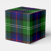 Sutherland Tartan Blau kariert Geschenkschachtel (Rückseite)