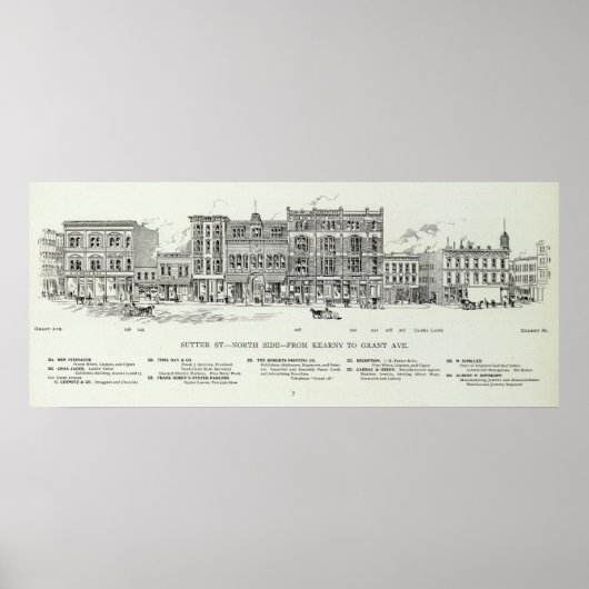 Sutter North side Kearny und Grant Poster (Vorne)