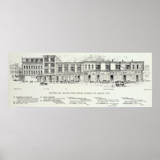 Sutter Süd Kearny und Grant Poster (Vorne)