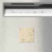 Sutton, Merrimack Co Magnet (In Situ (Geschirrspüler))