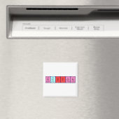 Sutton Periodenmagnet Magnet (In Situ (Geschirrspüler))