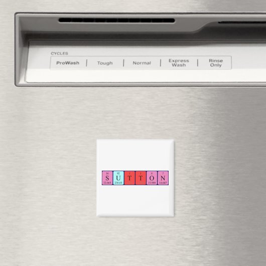 Sutton Periodenmagnet Magnet (In Situ (Geschirrspüler))