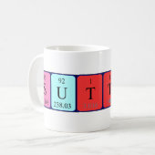 Sutton Periodenname Tasse (Vorderseite Links)
