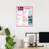 Svalbard Poster (Heimbüro)