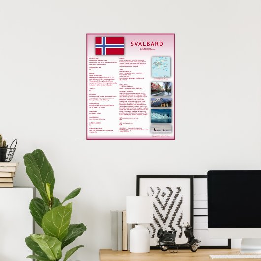 Svalbard Poster (Heimbüro)