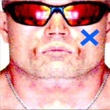 The X Revolution by X