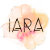 iara_graphics