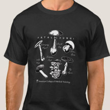 ACMT Fatal Fungi Collection