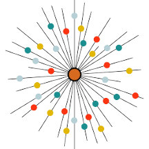 Mid-Century Atomic Dot