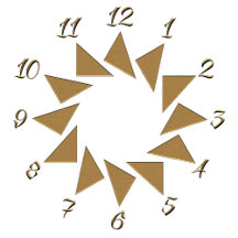 Clock Face 1