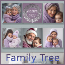 Personalized Family Tree & Generations