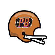 The Fookin' Peaky Blinders