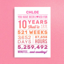 You Have Been Loved Birthday Cards