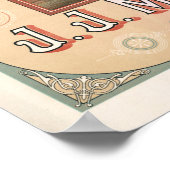 Swan Distillery, J.J. Meder & Zoon, Schiedam Poster (Ecke)