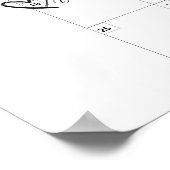 Sweet as can Bee Eukalyptus Shower Due Date Rating Poster (Ecke)