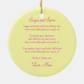 Sweet Ballerina Cupcake Celebration Keramikornament (Hinten)