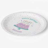 Sweet Birthday Cake Kindergeburtstag Party Pappteller (Schrägansicht)