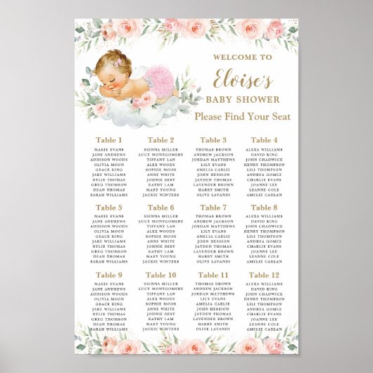 Sweet Blush Floral Baby Girl Shower Chart Poster (Vorne)