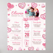 Sweet Celebration First Birthday Milestone signier Poster (Vorne)