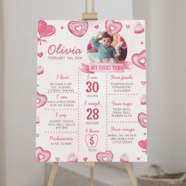 Sweet Celebration First Birthday Milestone signier Poster