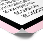 Sweet Couture Paris Theme Bridal Birthday Party Poster (Ecke)