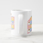 Sweet Cravings Specialty Tasse (Rückseite)