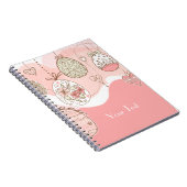 Sweet Elegance Easter Notizblock (Rechte Seite)