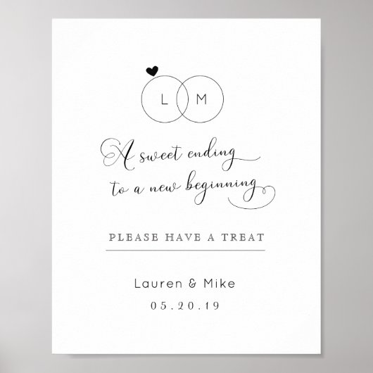 Sweet End to New Beginning Dessert Table Sign Poster (Vorne)