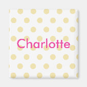 Sweet Gastgeschenk Magnet (Vorne)