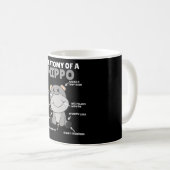 Sweet Hippo Statement Anatomie eines Hippo Kaffeetasse (VorderseiteRechts)