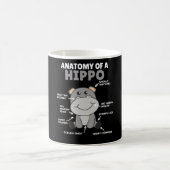 Sweet Hippo Statement Anatomie eines Hippo Kaffeetasse (Mittel)