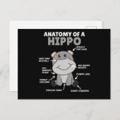 Sweet Hippo Statement Anatomie eines Hippo Postkarte (Vorne/Hinten)