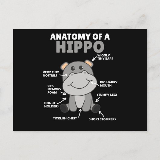 Sweet Hippo Statement Anatomie eines Hippo Postkarte (Vorderseite)