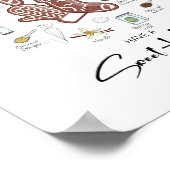 Sweet Holiday Gingerbrot Holiday Poster (Ecke)