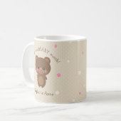 Sweet Little Bear Kaffeetasse (Vorderseite Links)