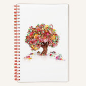 Sweet-Notizblock Notizblock (Vorderseite)