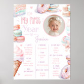 Sweet One 1. Geburtstagsparty - Meilenstein Poster (Vorne)