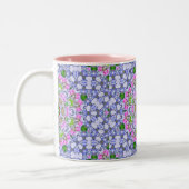 Sweet Patchwork Kaleidoskopische Tasse (Links)