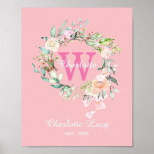 Sweet Summer Rose Baby Initial Monogram Poster