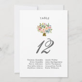 Sweet Watercolor Bouquet | Sitzdiagramm Einladung (Rückseite)