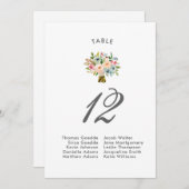 Sweet Watercolor Bouquet | Sitzdiagramm Einladung (Vorne/Hinten)